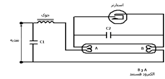 راه اندازی لامپ فلورسنت