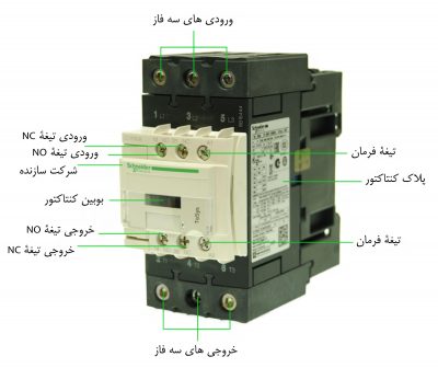 کنتاکتور برق چیست؟