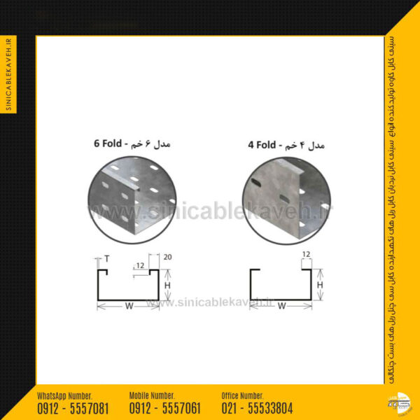 تبدیل به راست نردبان کابل