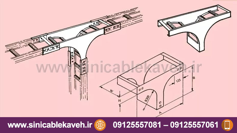 ارنج کابل چیست